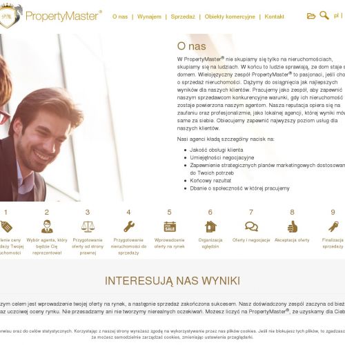 Mieszkania na sprzedaż w Krakowie