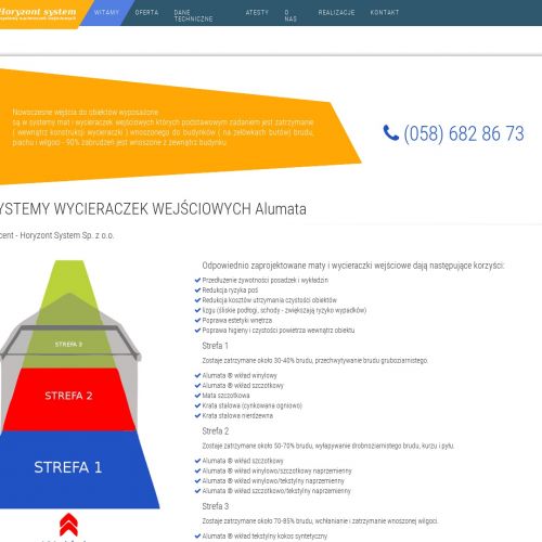 Wycieraczki systemowe