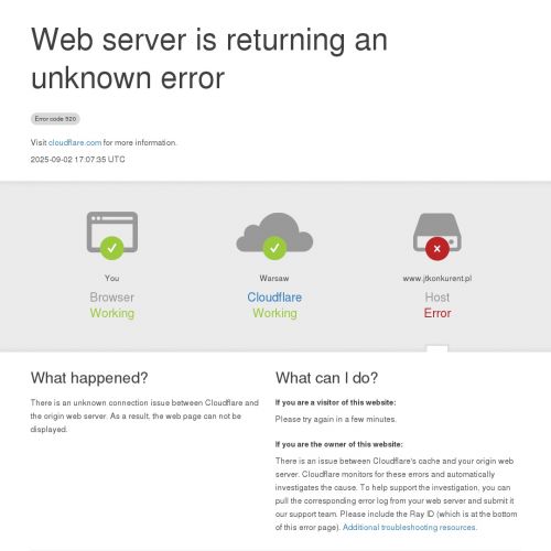 Aranżacja wnętrz komercyjnych - Katowice